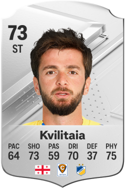 Giorgi Kvilitaia EA FC 24