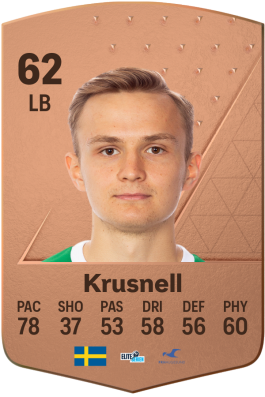 Oscar Krusnell EA FC 24