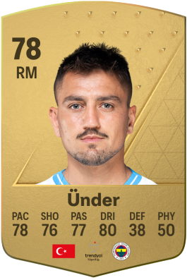 Cengiz Ünder EA FC 24