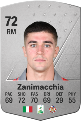 Luca Zanimacchia EA FC 24