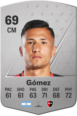 Iván Gómez EA FC 24