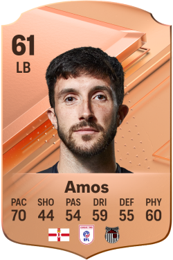 Danny Amos EA FC 24