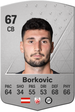 Alexandar Borkovic EA FC 24