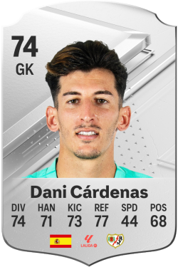 Daniel Cárdenas Líndez EA FC 24