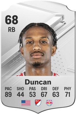 Kyle Duncan EA FC 24