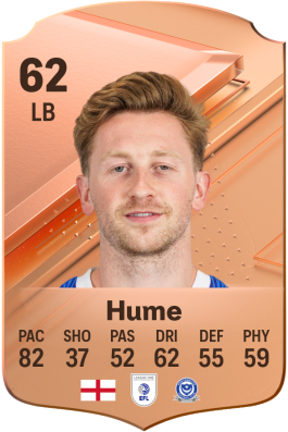 Denver Hume EA FC 24