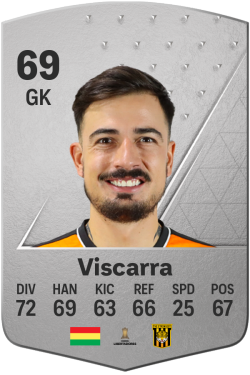 Guillermo Viscarra EA FC 24