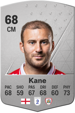 FC 24 Kane rating, stats, and player guide