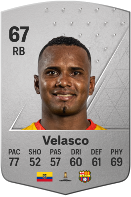 Pedro Velasco EA FC 24