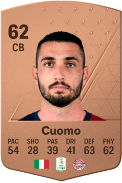 Giuseppe Cuomo EA FC 24