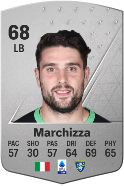 Riccardo Marchizza EA FC 24