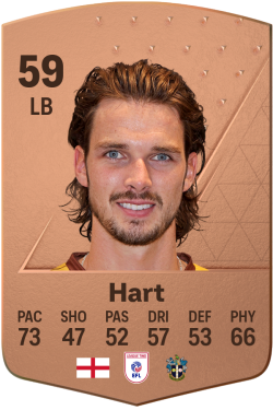 Sam Hart EA FC 24