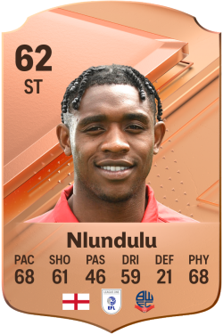 Dan Nlundulu EA FC 24