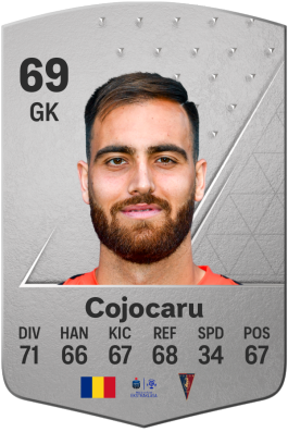Valentin Cojocaru EA FC 24