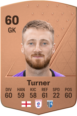 Jake Turner EA FC 24