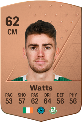 Dylan Watts EA FC 24