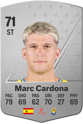 Marc Cardona Rovira EA FC 24