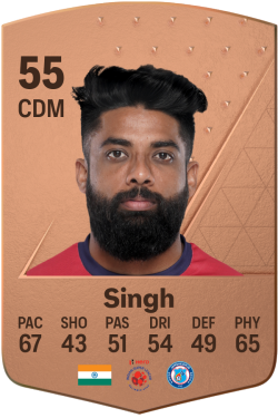 Germanpreet Singh EA FC 24