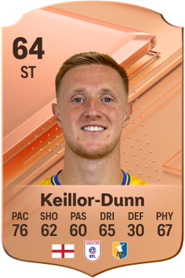 Davis Keillor-Dunn EA FC 24