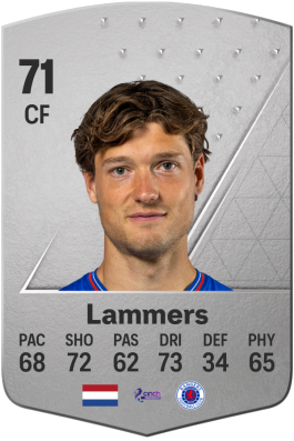 Sam Lammers EA FC 24