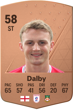 Sam Dalby EA FC 24