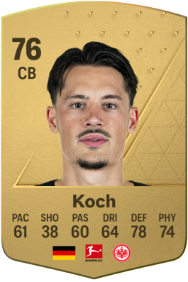 Robin Koch EA FC 24