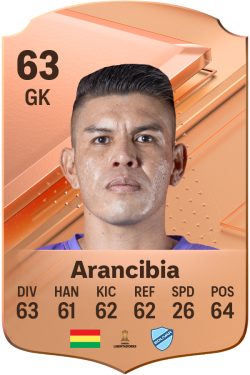 Alex Arancibia EA FC 24