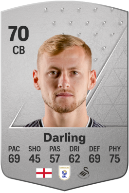Harry Darling