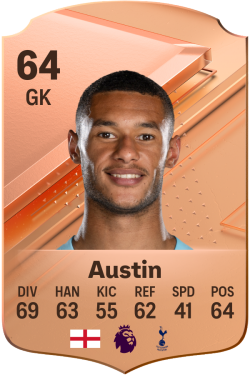 Brandon Austin EA FC 24