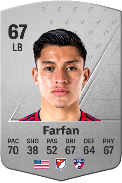 Marco Farfan EA FC 24