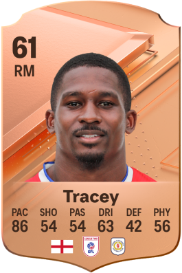 Shilow Tracey EA FC 24