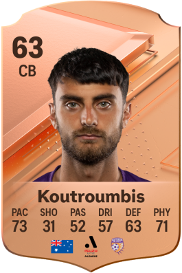 Johnny Koutroumbis EA FC 24