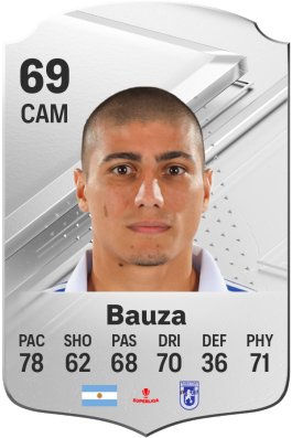 Juan Bauza EA FC 24