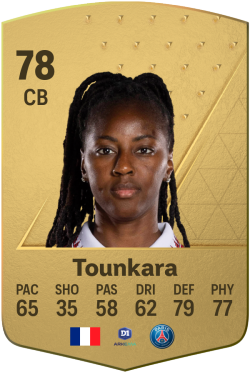 Aïssatou Tounkara EA FC 24
