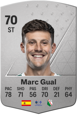 Marc Gual Huguet EA FC 24