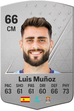 José Luis Muñoz León EA FC 24