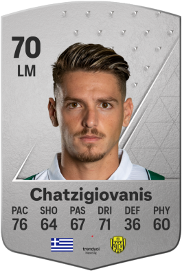 Anastasios Chatzigiovanis EA FC 24