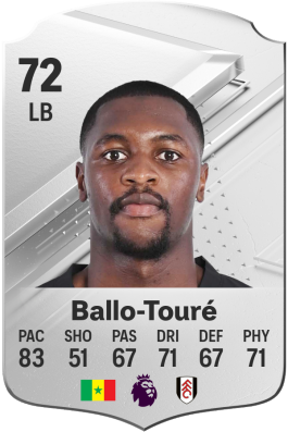 Fodé Ballo-Touré EA FC 24