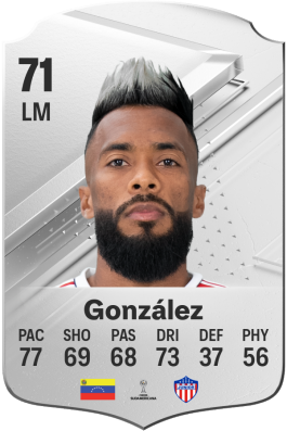 Luis González EA FC 24