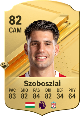 Dominik Szoboszlai EA FC 24