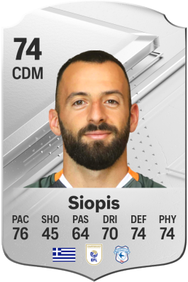 Manolis Siopis EA FC 24