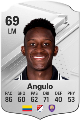 Iván Angulo - Player profile 2023
