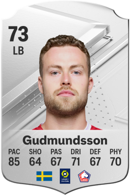 Gabriel Gudmundsson EA FC 24