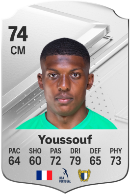 Zaydou Youssouf EA FC 24