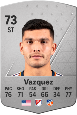 Brandon Vazquez EA FC 24