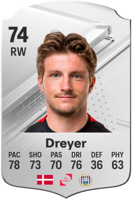 Anders Dreyer EA FC 24