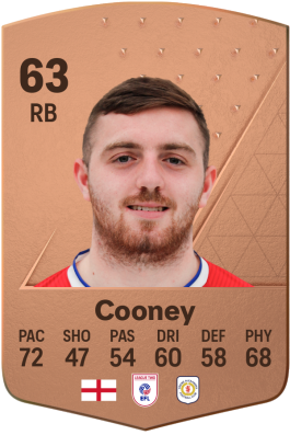 Ryan Cooney EA FC 24