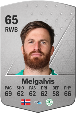 Aleksander Melgalvis EA FC 24