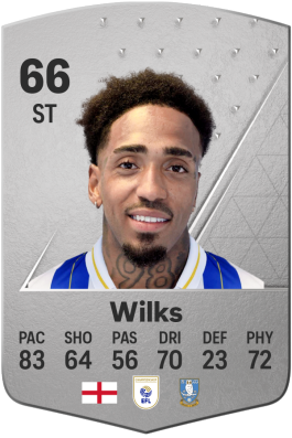 Mallik Wilks EA FC 24