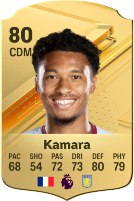 Boubacar Kamara EA FC 24